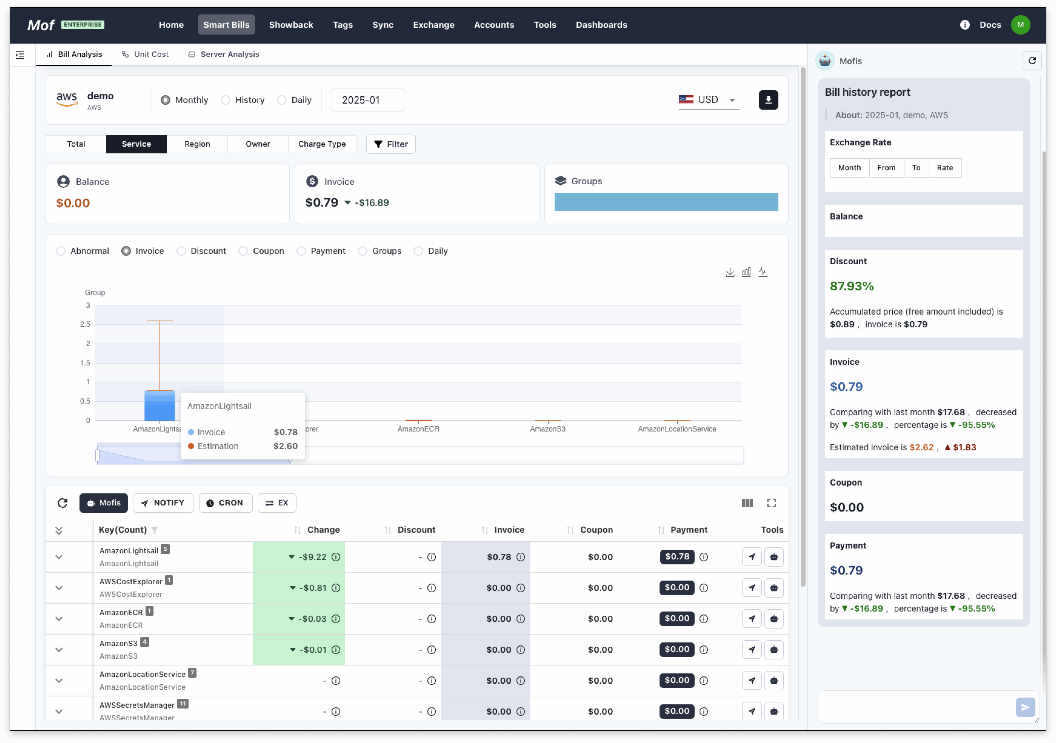 Cost Explorer-Cloud account bill