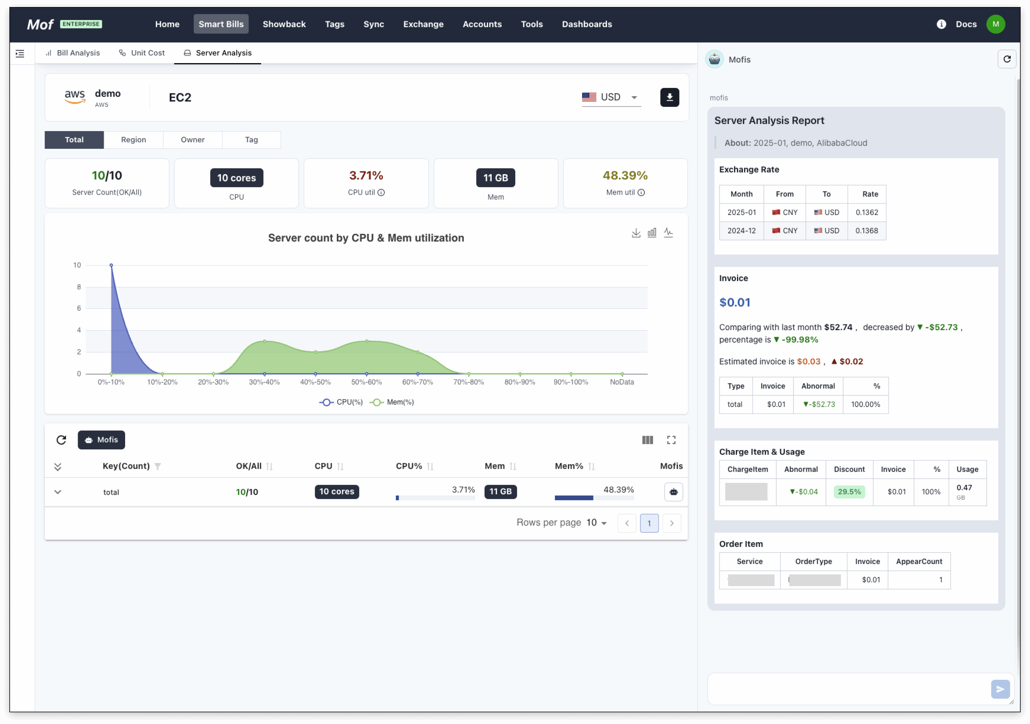 Server analysis - Cloud Account Bill