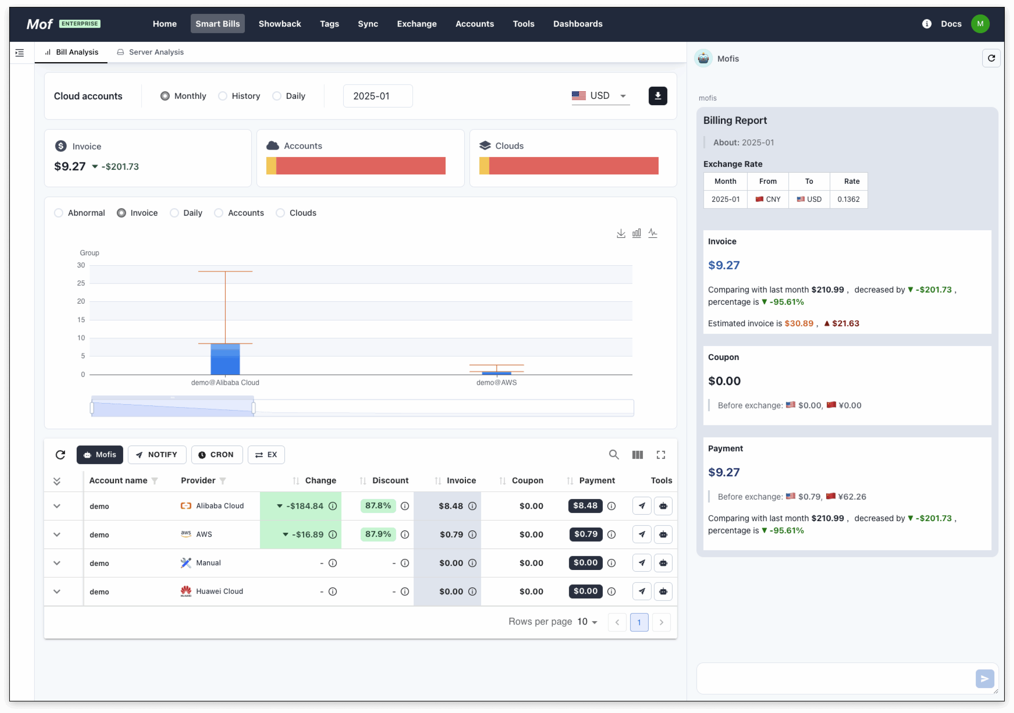 Cost Explorer-Multi Cloud Bill